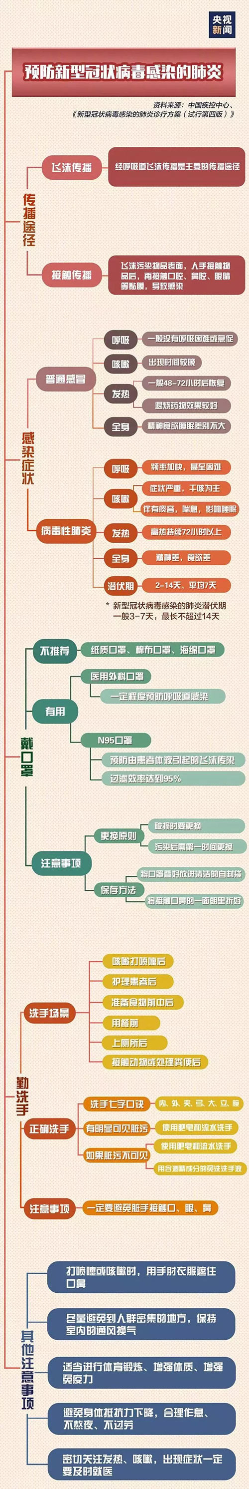 九游会J9自动化延迟复工通知